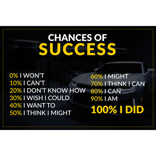 Chances Of Success Canvas 