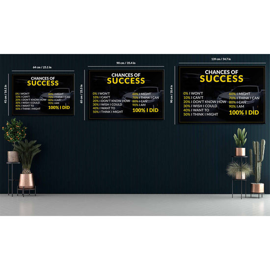 Chances Of Success Canvas 