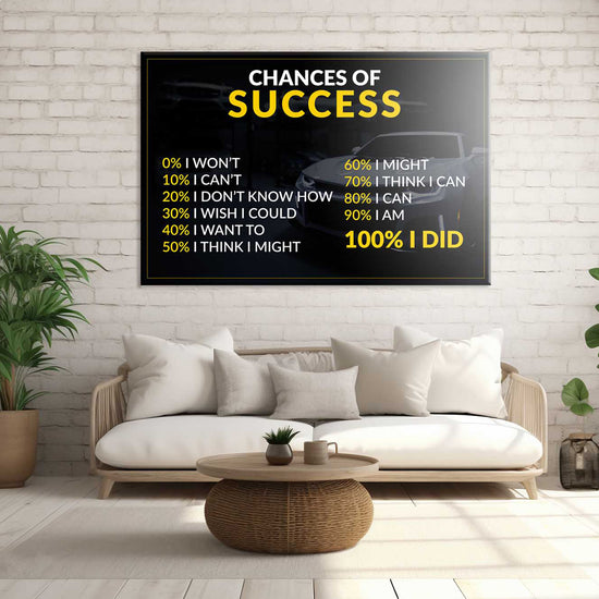 Chances Of Success Canvas 