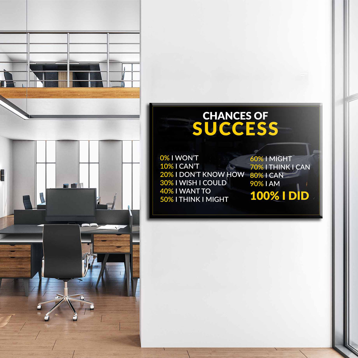 Chances Of Success Canvas 