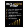 Create A Wealthy Mindset Canvas 