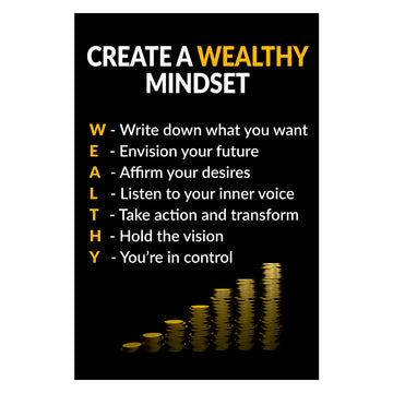 Create A Wealthy Mindset Canvas 