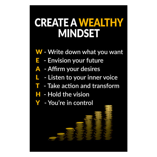 Create A Wealthy Mindset Canvas 