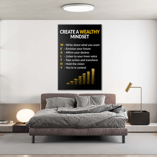 Create A Wealthy Mindset Canvas 