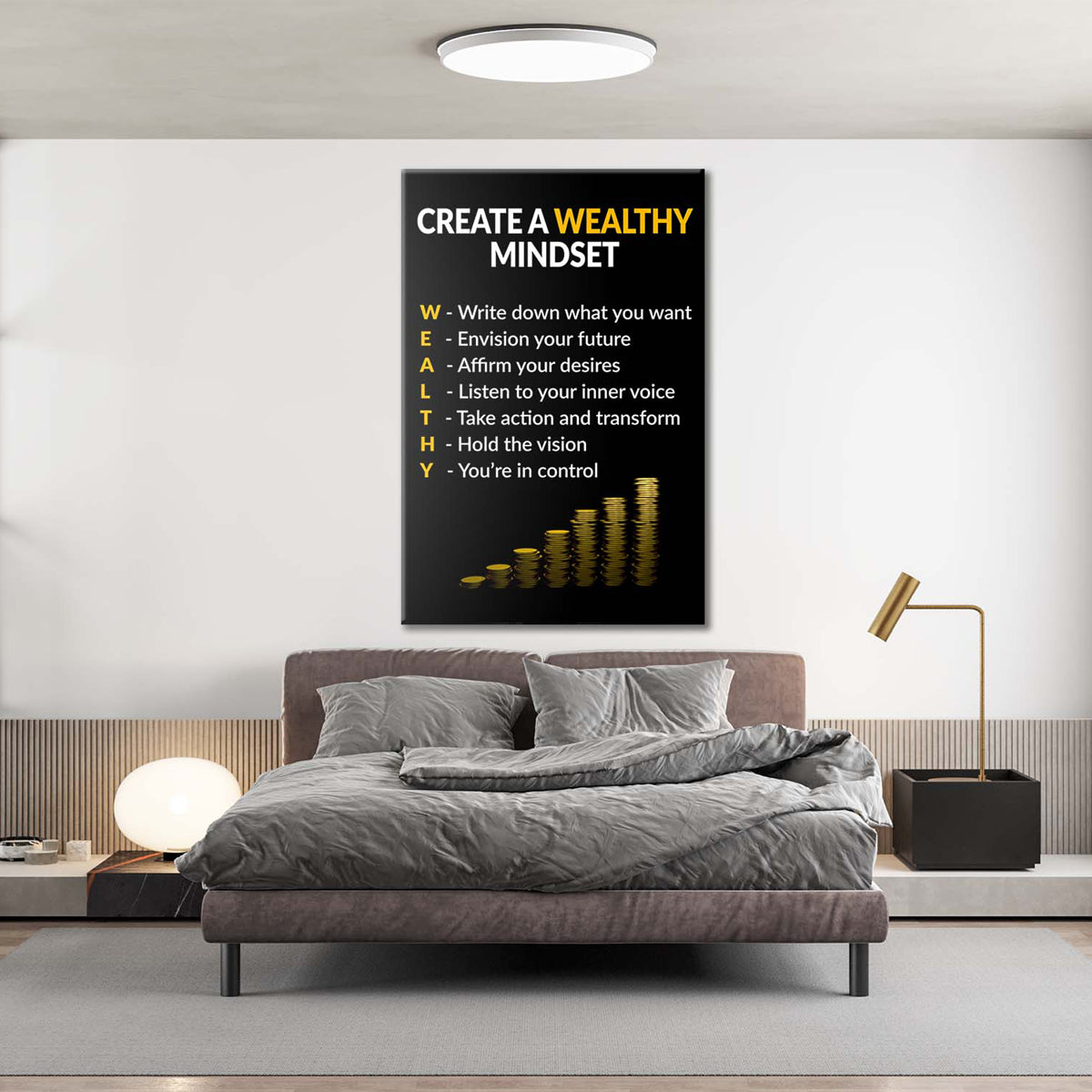 Create A Wealthy Mindset Canvas 