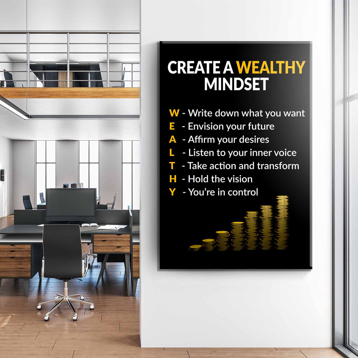 Create A Wealthy Mindset Canvas 