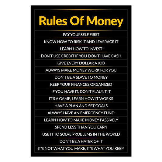 Roles Of Money Canvas 