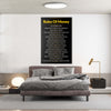 Roles Of Money Canvas 